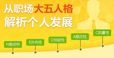 中国大五人格量表