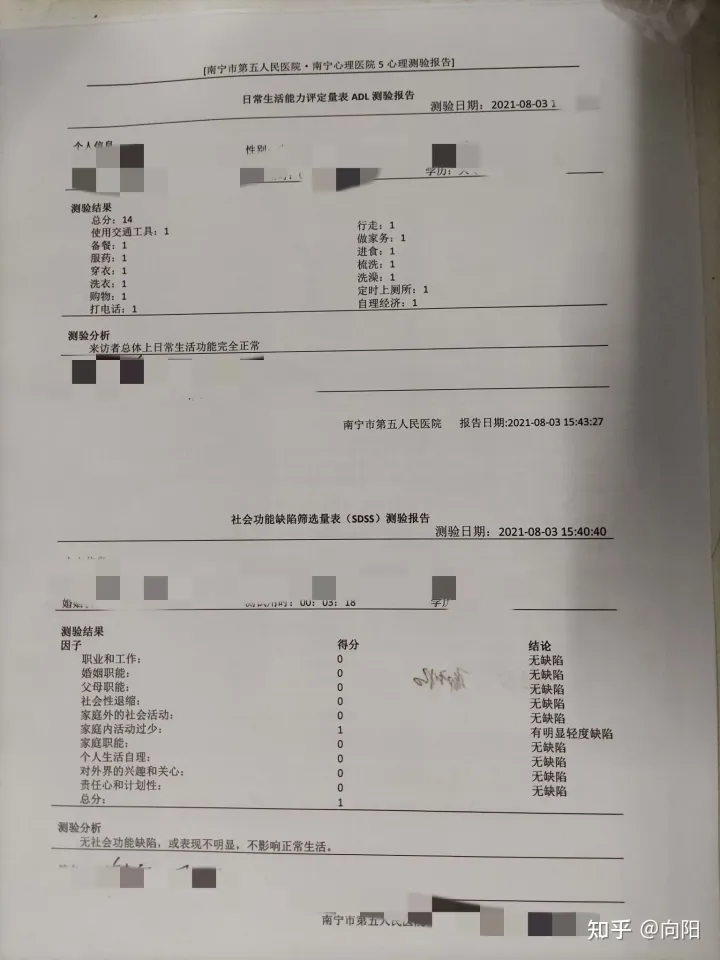 广西南宁市第五人民医院-心理医院，抑郁症检查